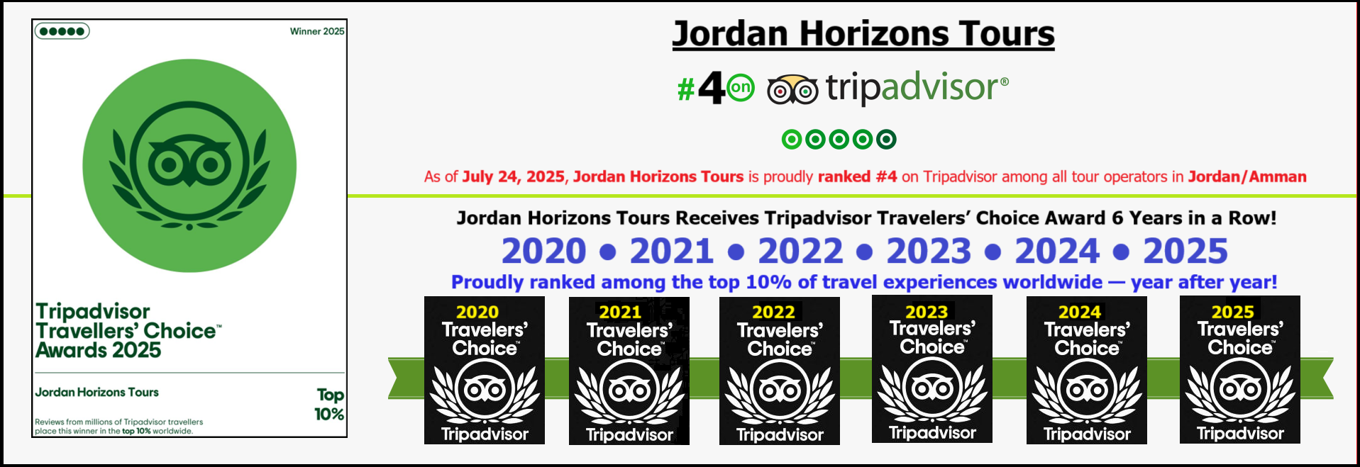 Top-rated travel agency and tour operator in Jordan on Tripadvisor